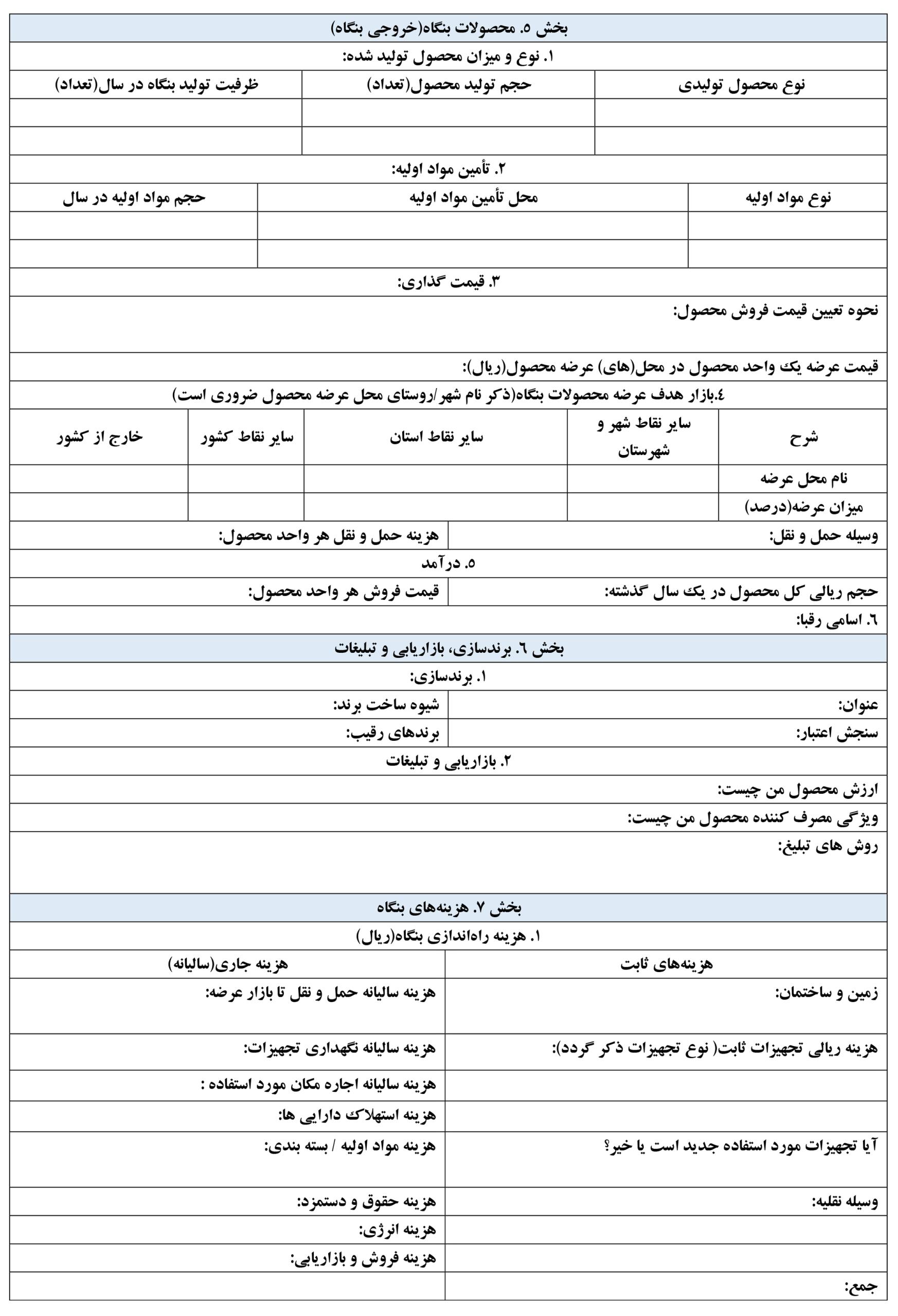 SCLD-F-00-2 - طراحی خدمت مشاوره کسب و کار کرمانشاه