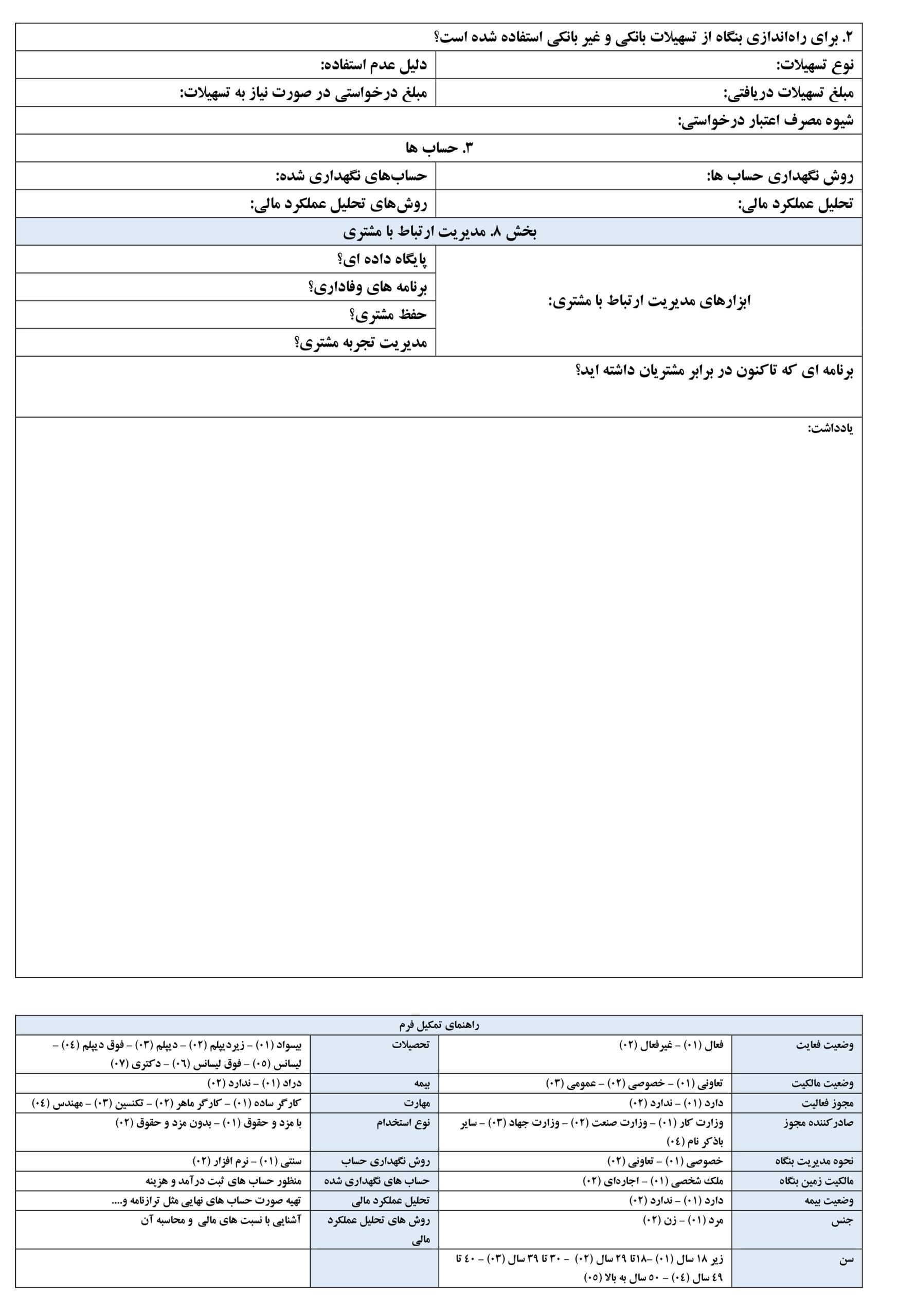 SCLD-F-00-3 - طراحی خدمت مشاوره کسب و کار کرمانشاه
